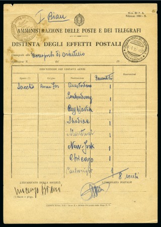 Stamp of Italy AIRMAIL - ITALY1933(15 JUN) VELOVOLO I-BIAN (C
