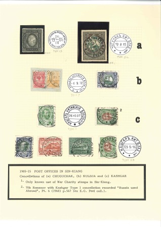Stamp of Russia » Russia Post in Sinkiang CHUGUCKAK: Selection of stamps with cancels of Chu