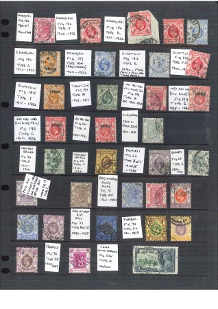  Hong-Kong QV-QEII Postmark Collection