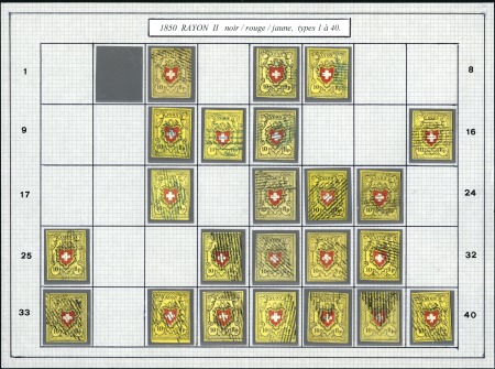 Teils von einer Typentafel mit 23 Marken, versch. 