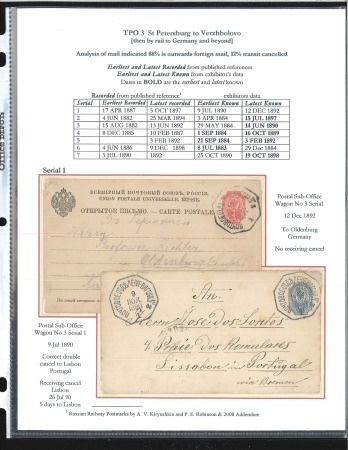 Stamp of Russia » Russia Imperial Pre-Stamp Postal History 1881-1889 EMPIRE: Octagonal TPO Cancellations of t