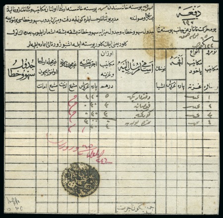 Sofia-Sofya: 1849 Tatar-Camel post document for fo