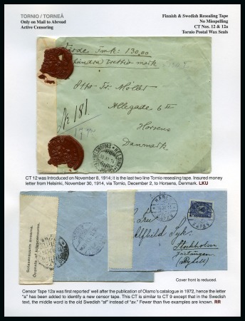 Postal Censorship in the Grand Duchy of Finland, 1