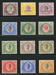 1922-27 Group of SPECIMENS: 1s, 2s, 3s, 5s, 10s, £1, £2, £3, £4, £5, £10 and £20