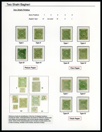 1868-70 2sh. purple, unused selection of 8, showing
