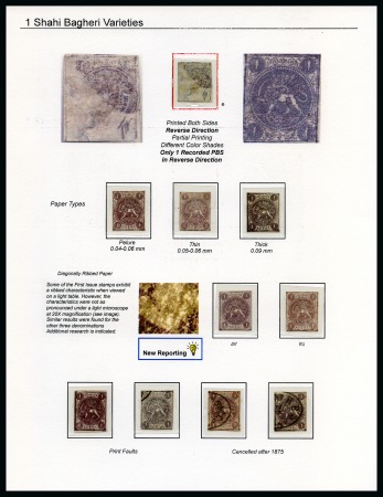Stamp of Persia » 1868-1879 Nasr ed-Din Shah Lion Issues » 1868-70 The Baqeri Issue (SG 1-4) (Persiphila 1-4) 1868-70 1sh violet, selection of six unused singles