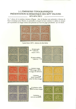 Stamp of Egypt » 1874 Bulaq 5pa brown, block of six, 10pa, 20pa, 1pi, 2pi, 2 1/2pi